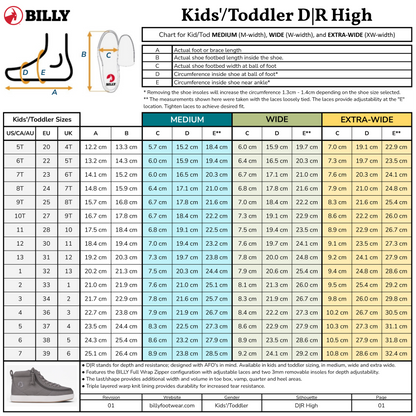 Fuchsia Snake BILLY Klasik D|R II Bilekli