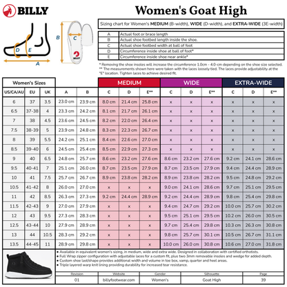 Kadın Siyah/Beyaz BILLY Goat Klasik Bilekli