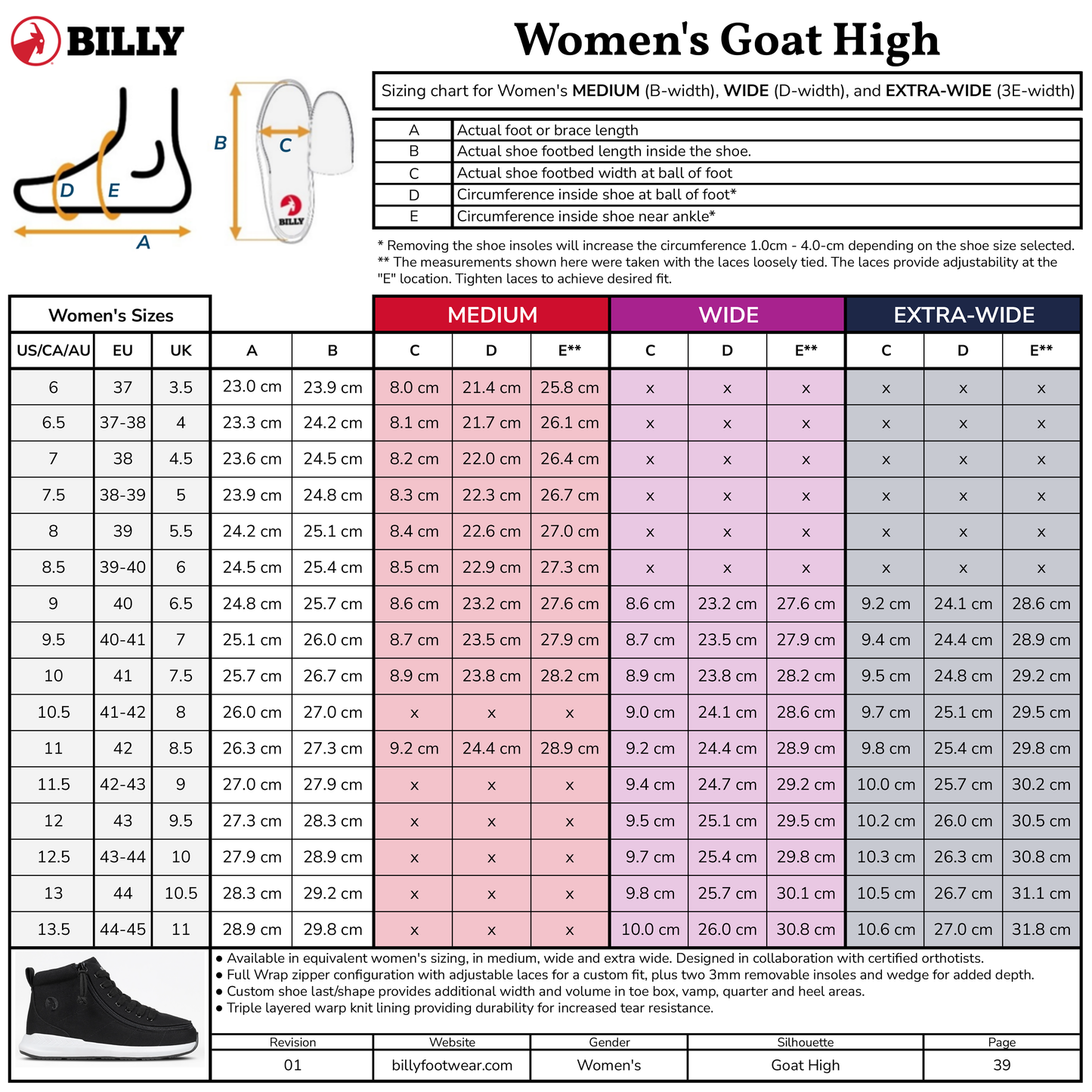 Kadın Gri Jersey BILLY Goat Klasik Bilekli